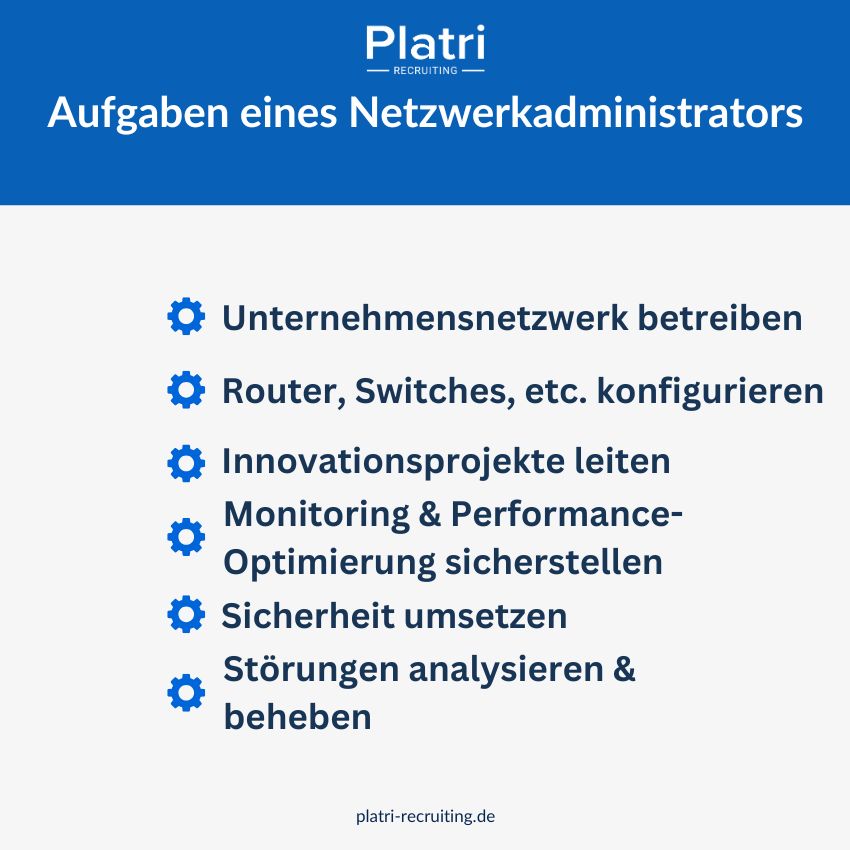Aufgaben eines Netzwerkadministrators Infografik