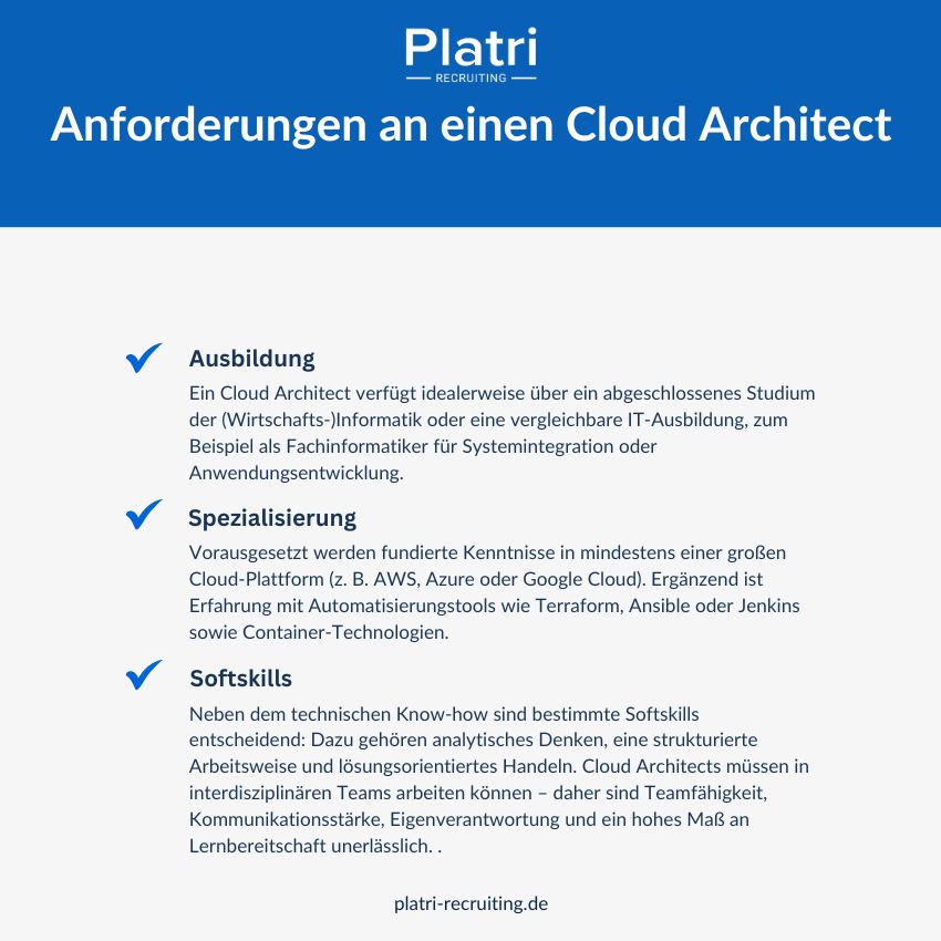 Grafik über die Anforderungen als Cloud Architect