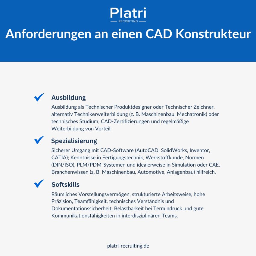 Grafik von Anforderungen CAD Konstrukteur