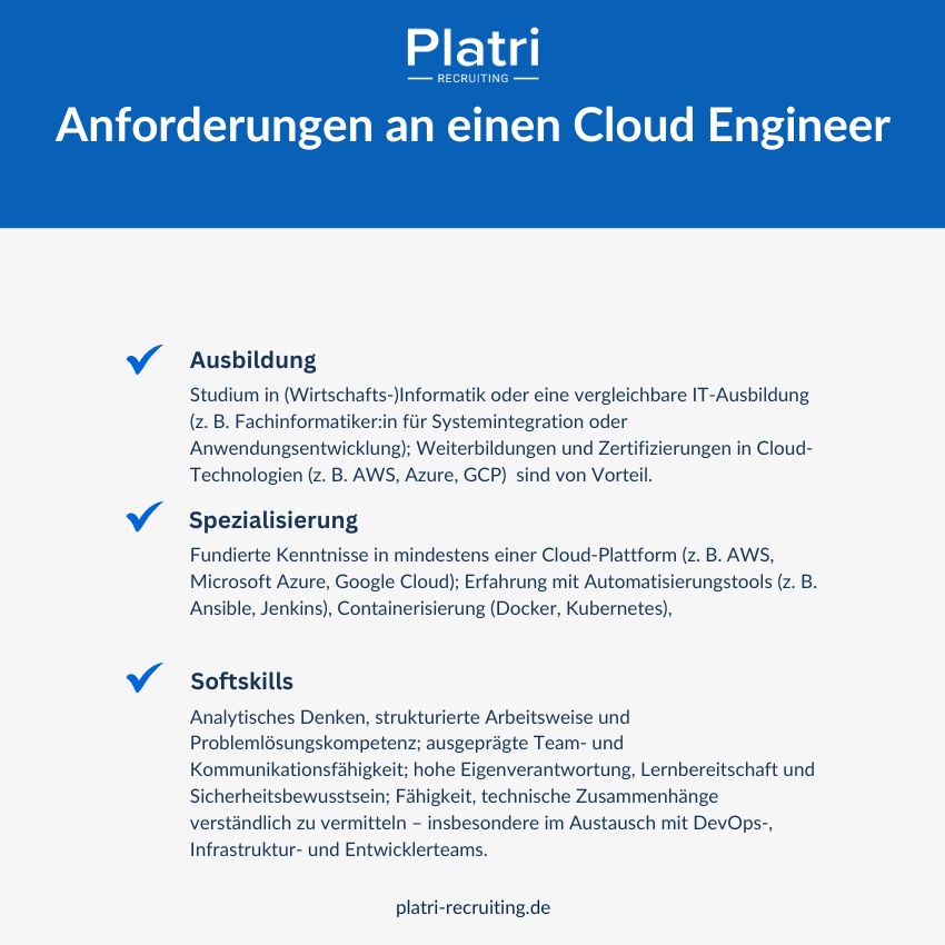 Grafik von den Anforderungen eines Cloud Engineers