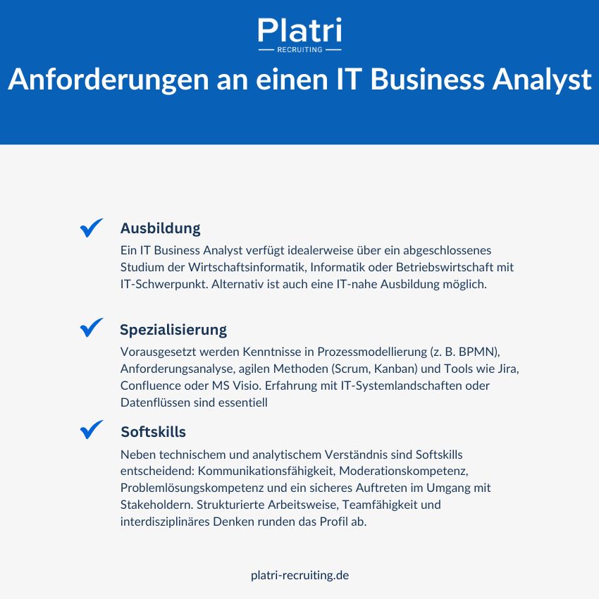 Grafik von Anforderungen an einen IT Business Analyst