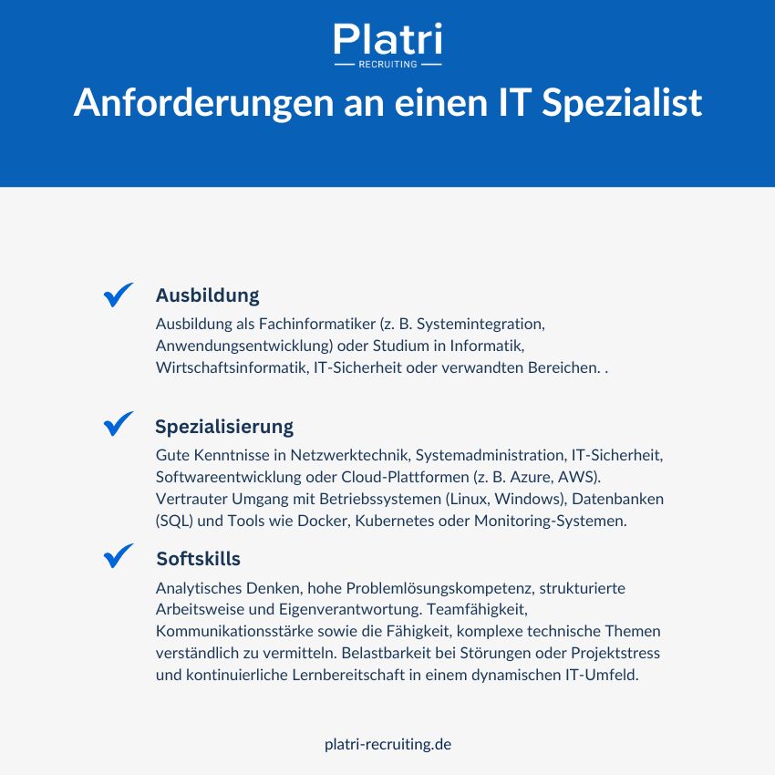 Grafik von Anforderungen IT Spezialist