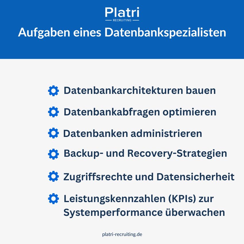 Grafik von Aufgaben Datenbankspezialist