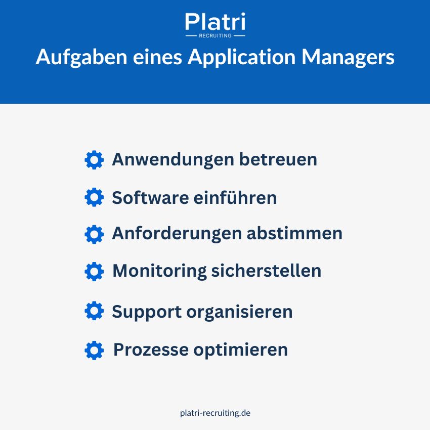 Grafik von den Aufgaben eines Application Managers